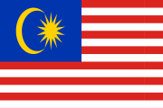 馬來西亞商標註冊